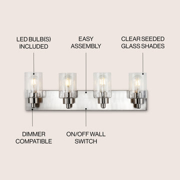 Irving Seeded Glass/Iron Modern Contemporary LED Vanity Light - JONATHAN Y
